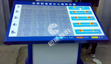 芜湖办公楼导示牌