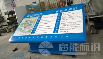 第五人民医院室内总索引